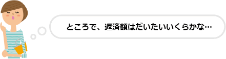 ところで、返済額はだいたいいくらかな…