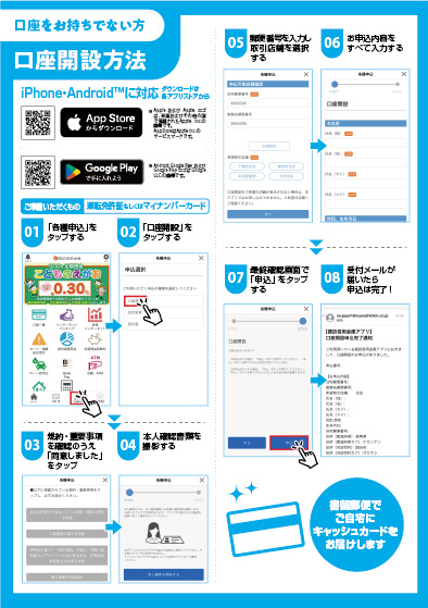 諏訪信用金庫の口座をおもちでない方の口座開設方法