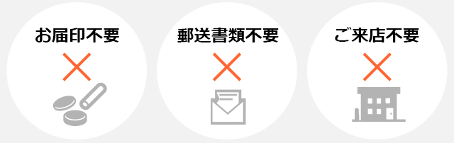 すわしんきゃっする500　画像2